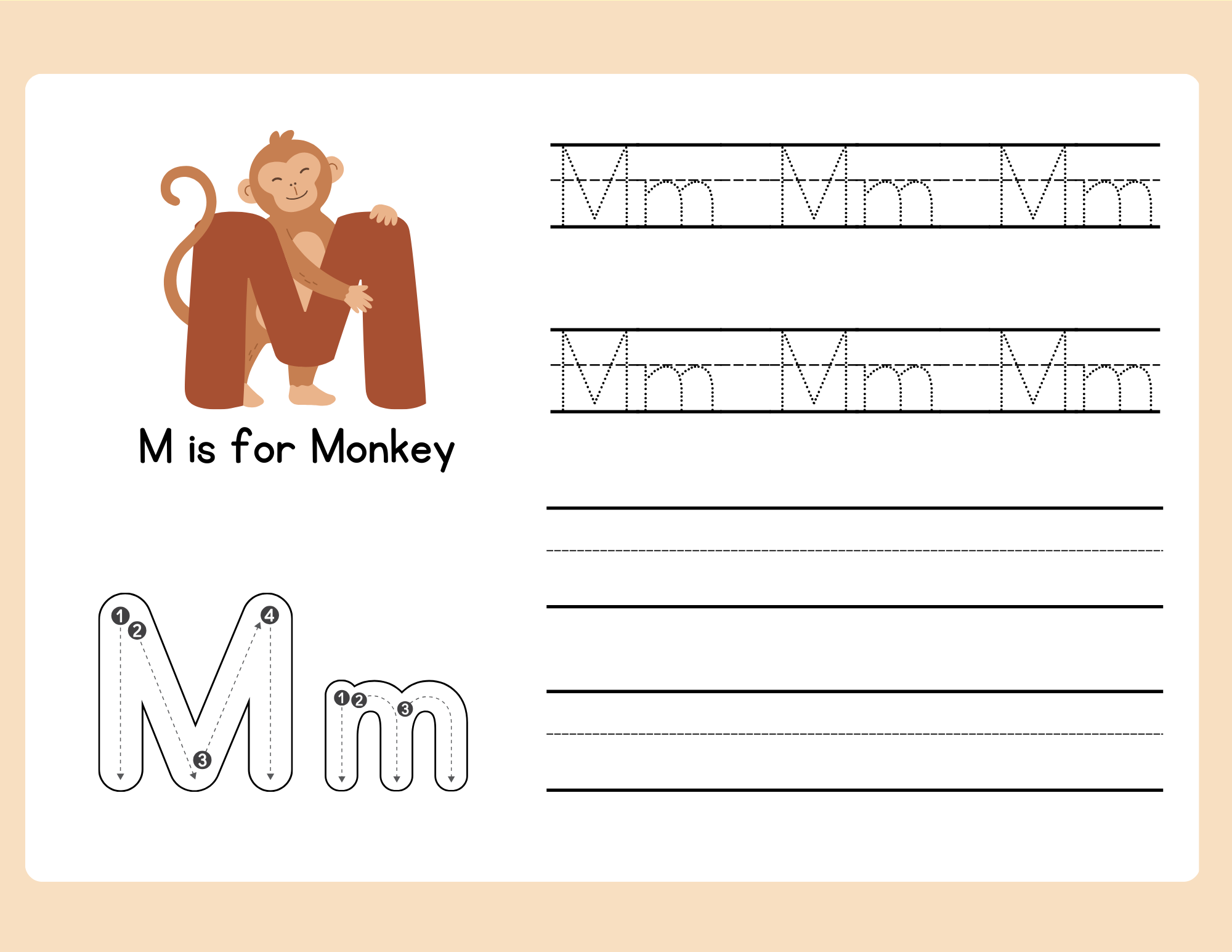 m for monkey